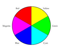 Colour correction wheel